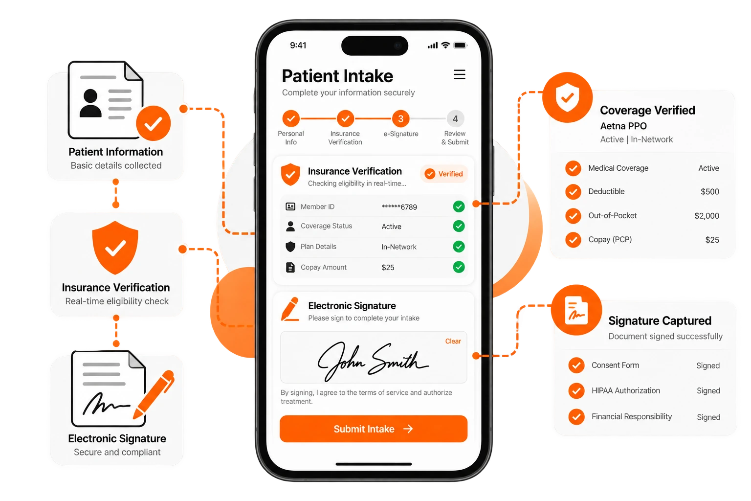 Automating Clinical Intake and Insurance Eligibility Verification for Outpatient Clinics