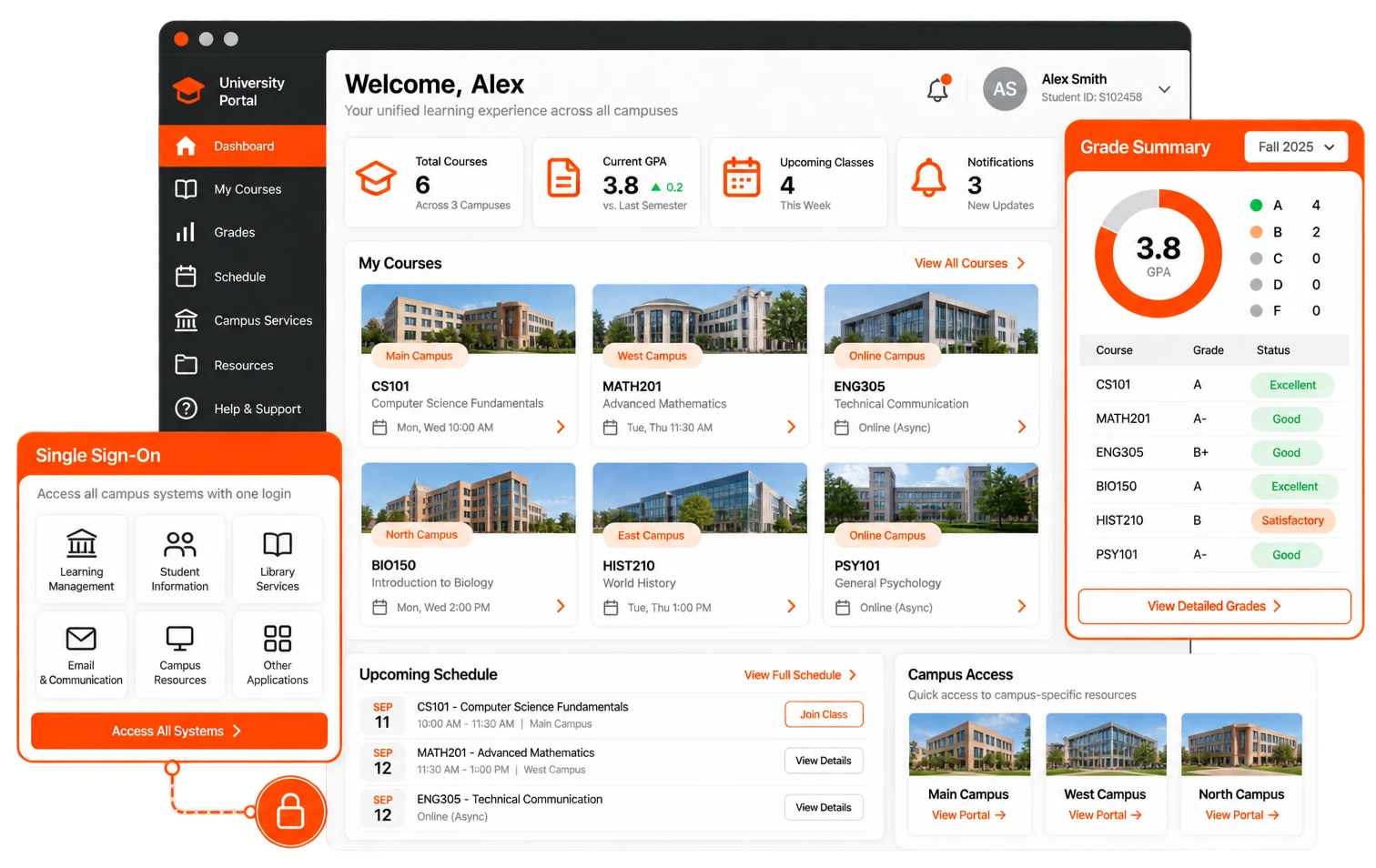 Unifying Multi-Campus Student Records and LMS Access for a University Network