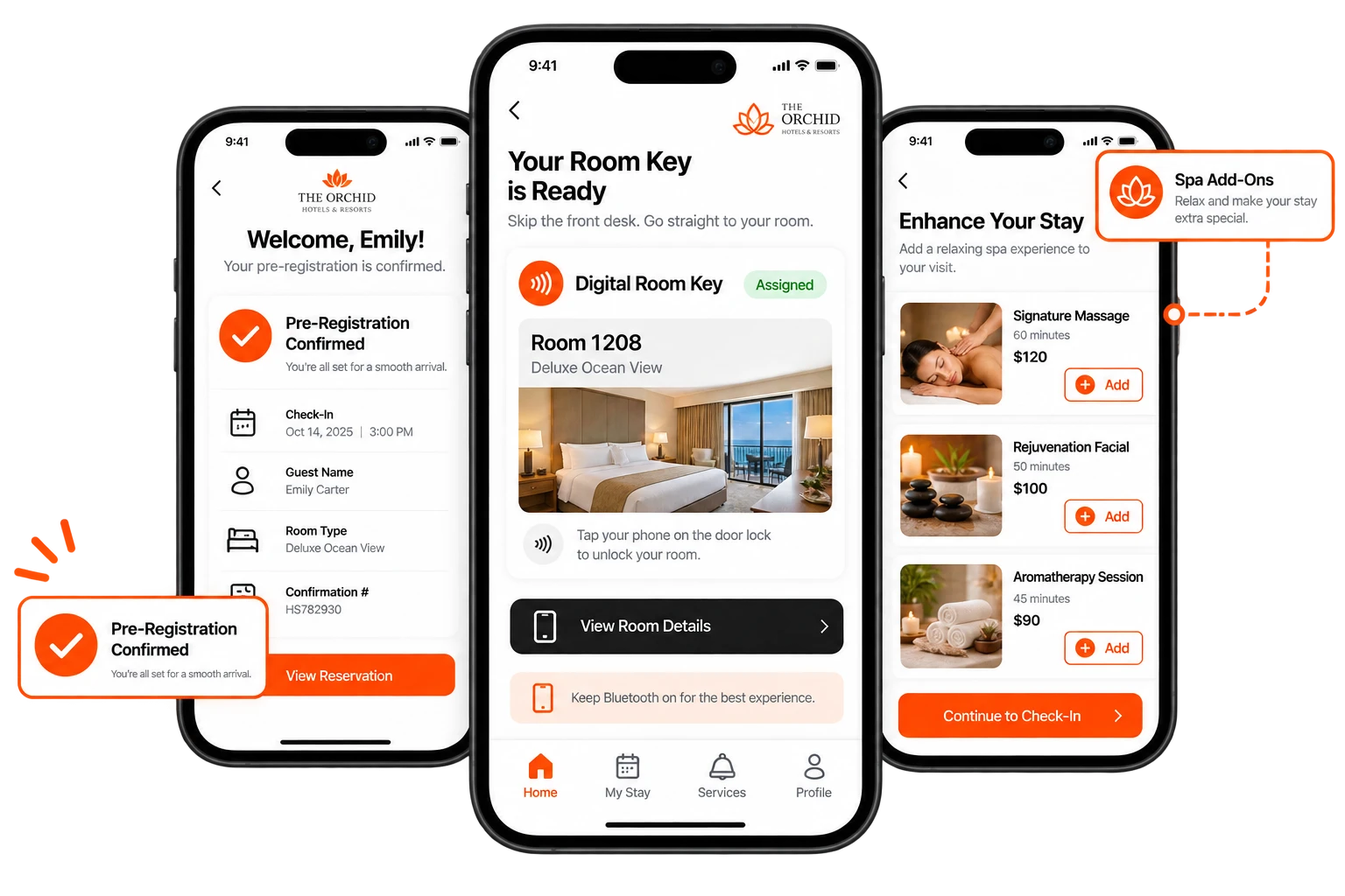 Unifying PMS Data and Mobile Check-In for a Multi-Property Boutique Hotel Group