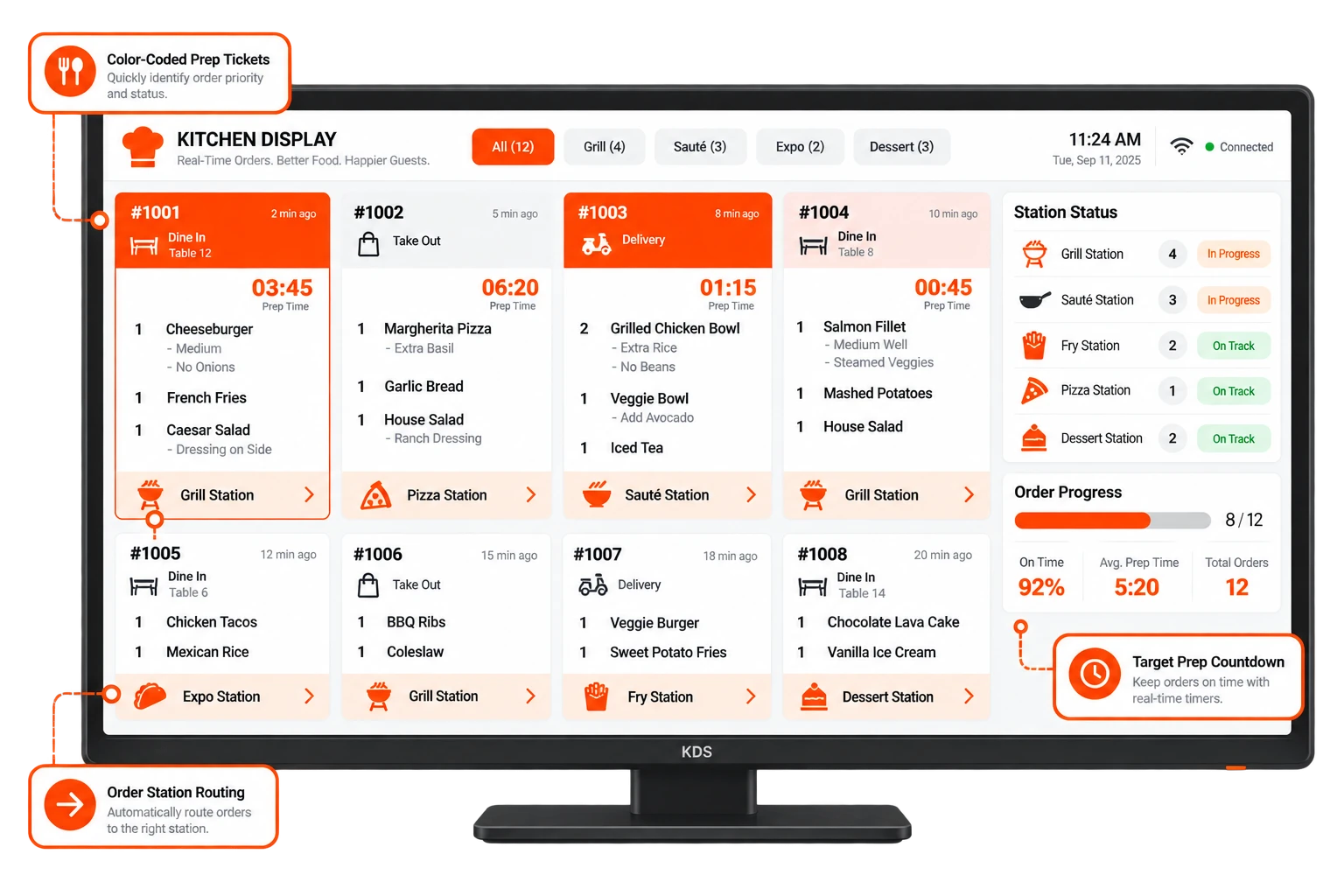 Engineering a Custom POS-to-KDS Order Routing Pipeline for a 30-Location Restaurant Chain