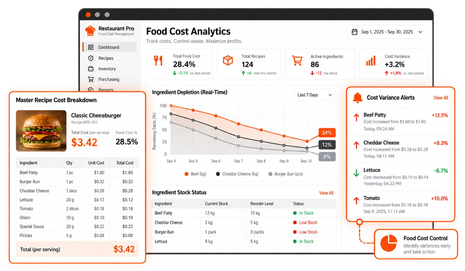 Building a Real-Time Food Cost and Recipe Inventory Engine for Enterprise Foodservice