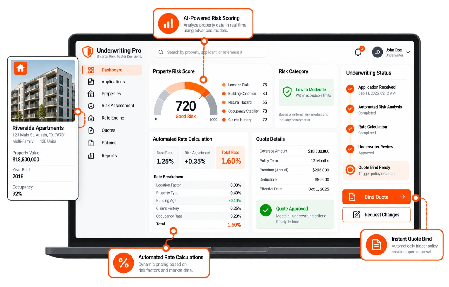 Automating Commercial Property Underwriting and Rating for a Regional MGA