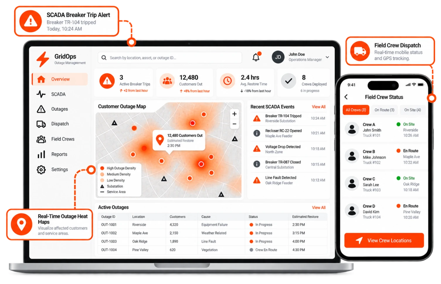 Engineering a Real-Time Outage Event Bus and Dispatch Portal for a Municipal Utility District