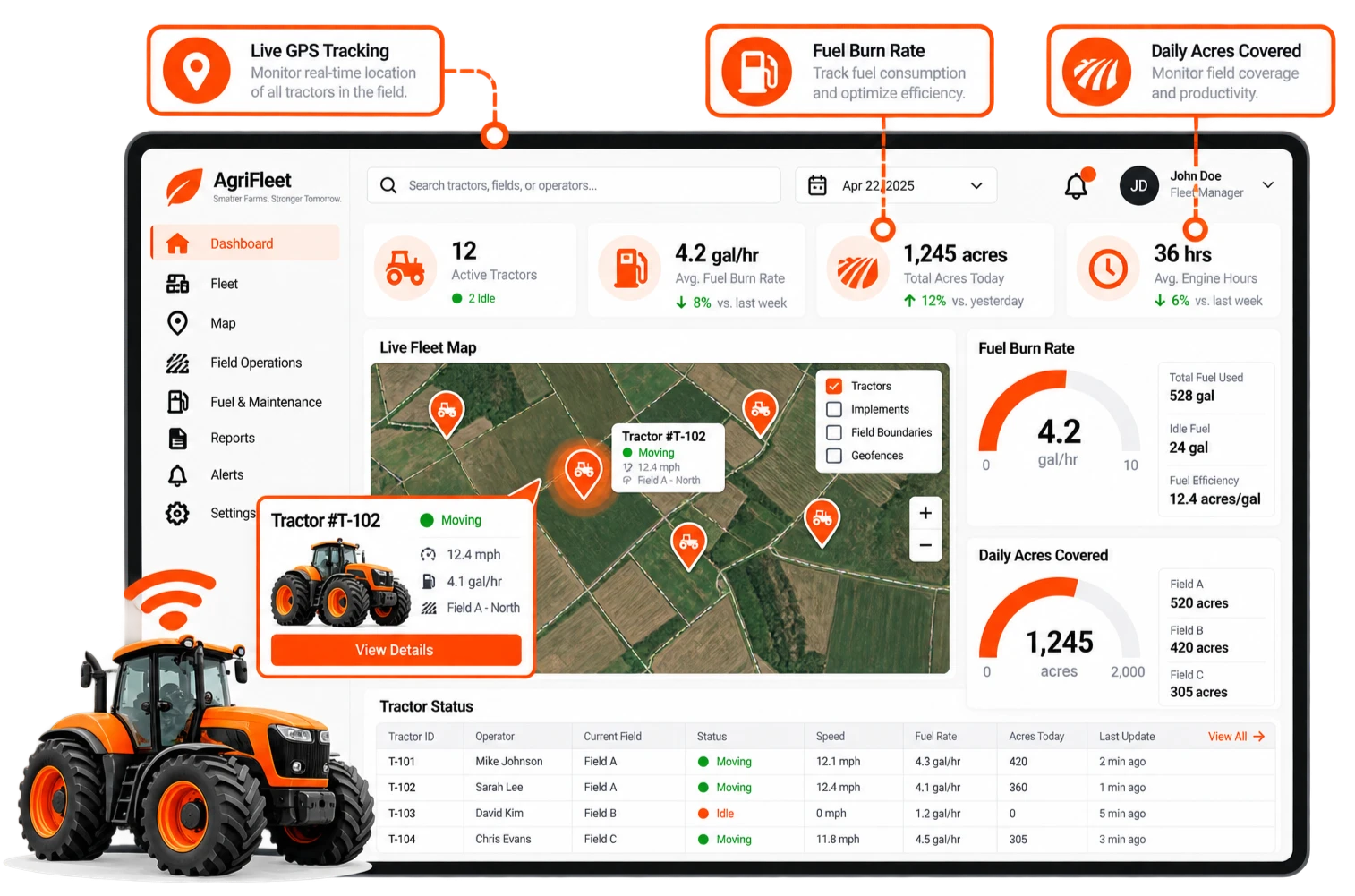 Unifying Tractor Telemetry and Field Boundary Data for a 20,000-Acre Commercial Farming Enterprise