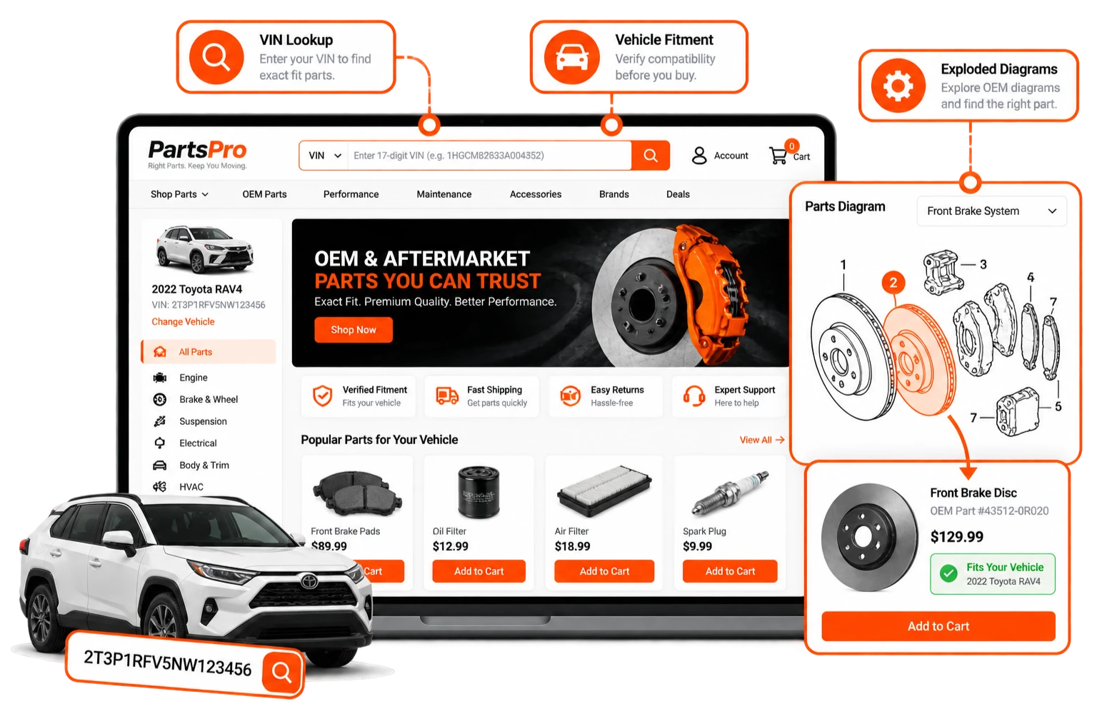 Building an ACES/PIES Compliant Aftermarket Parts E-Commerce Platform for a Tier-1 Distributor