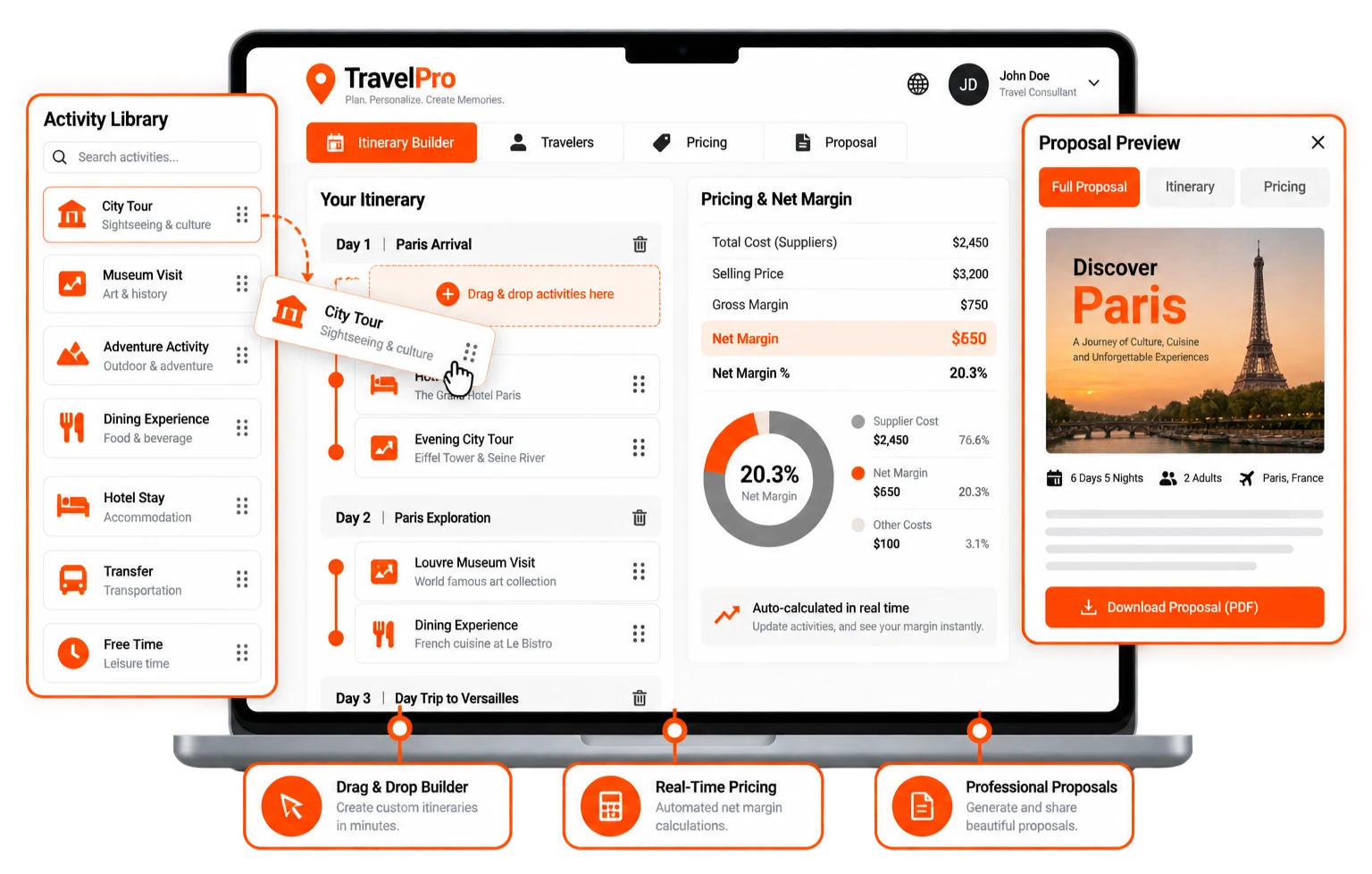 Engineering a Custom Dynamic Itinerary Builder for a Luxury Tour Operator