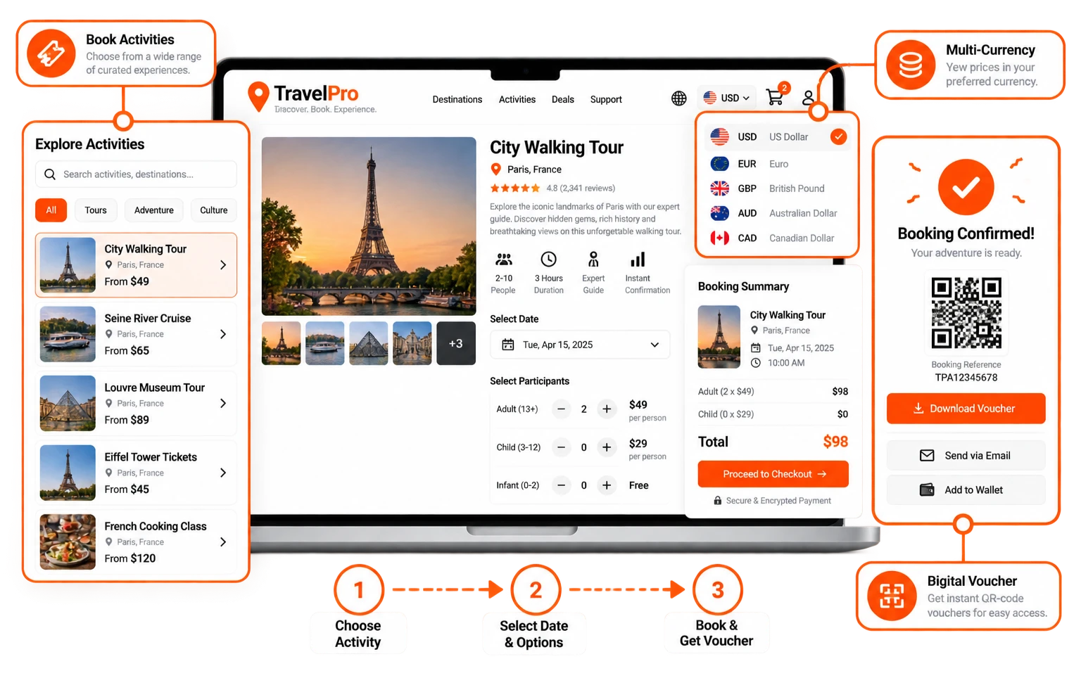 Building a Multi-Currency Direct Booking Engine for Destination Management Services