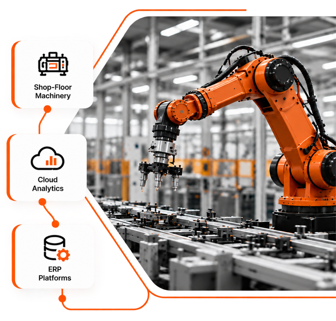 Industrial automation machinery in a manufacturing facility
