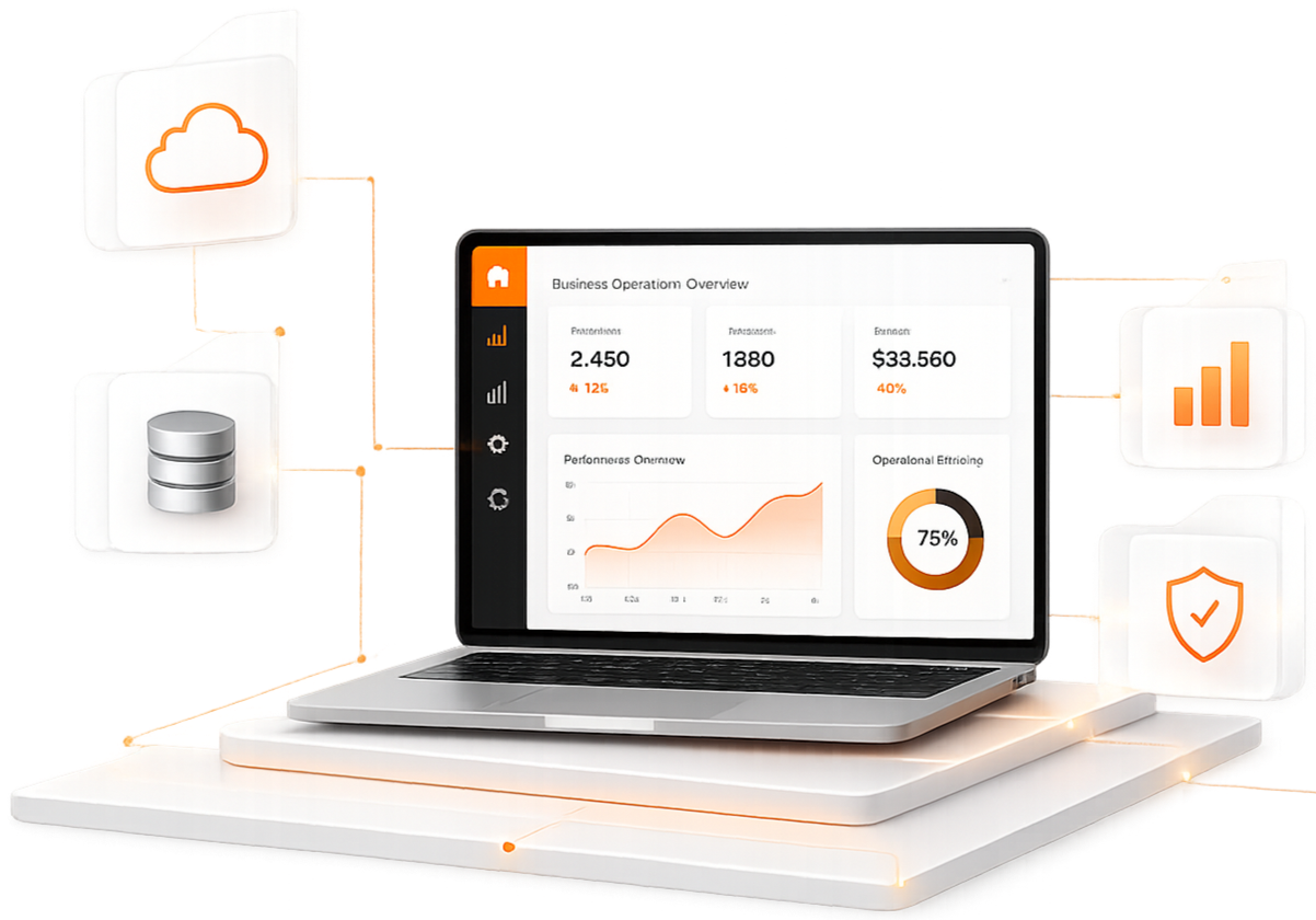 Custom Web Application